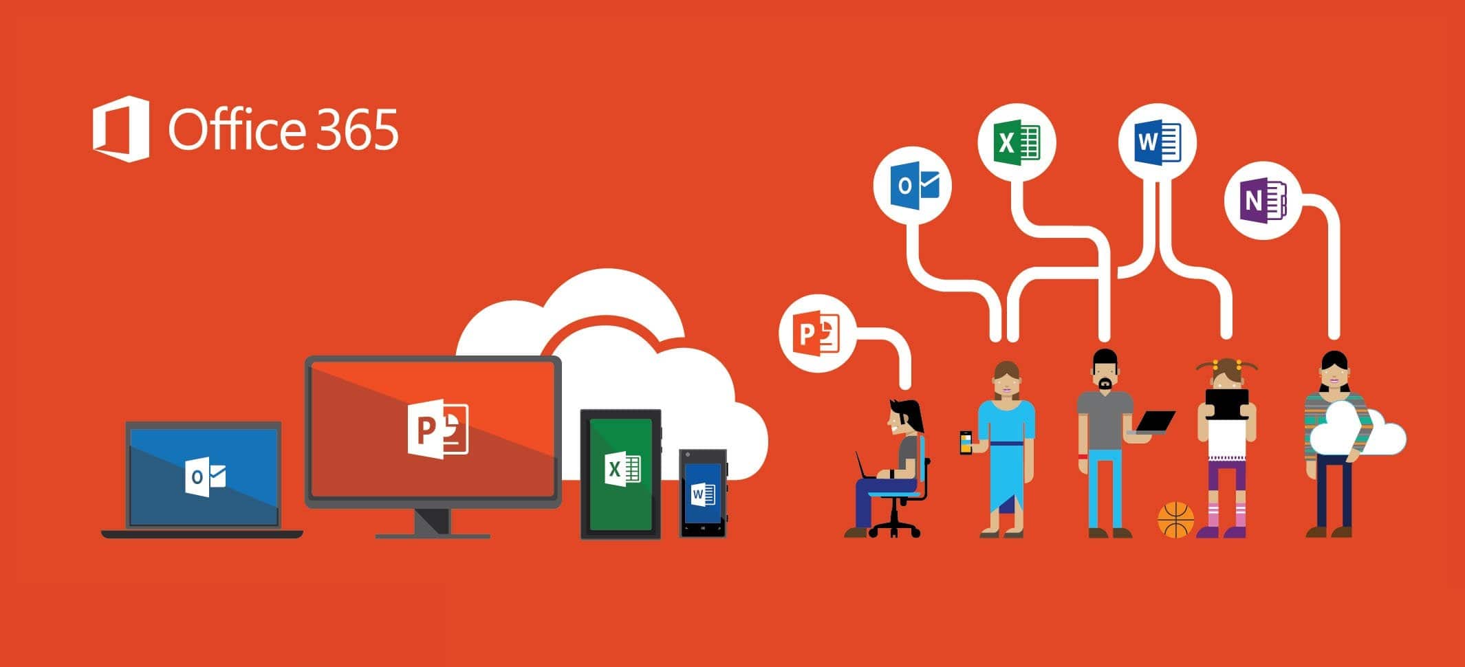 Our company is moving to Microsoft 365 / Office 365: Where do I start?, office  365 